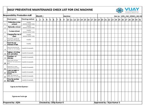 cnc machine preventive maintenance checklist pdf|cnc machine daily check sheet.